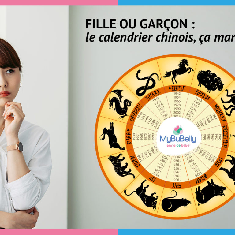 Calendrier-Chinos